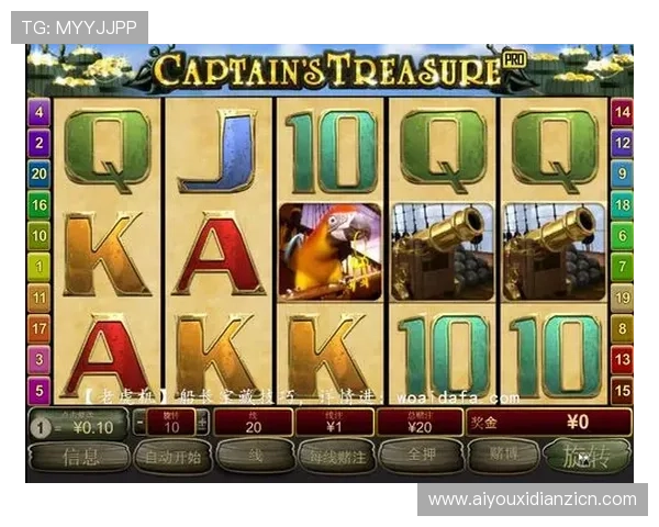 全面解析老虎机游戏试玩技巧提升游戏体验和中奖几率的方法推荐