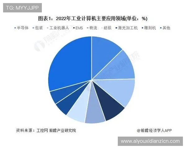 专业分析老虎机购买市场趋势助你把握最佳投资时机实现盈利目标